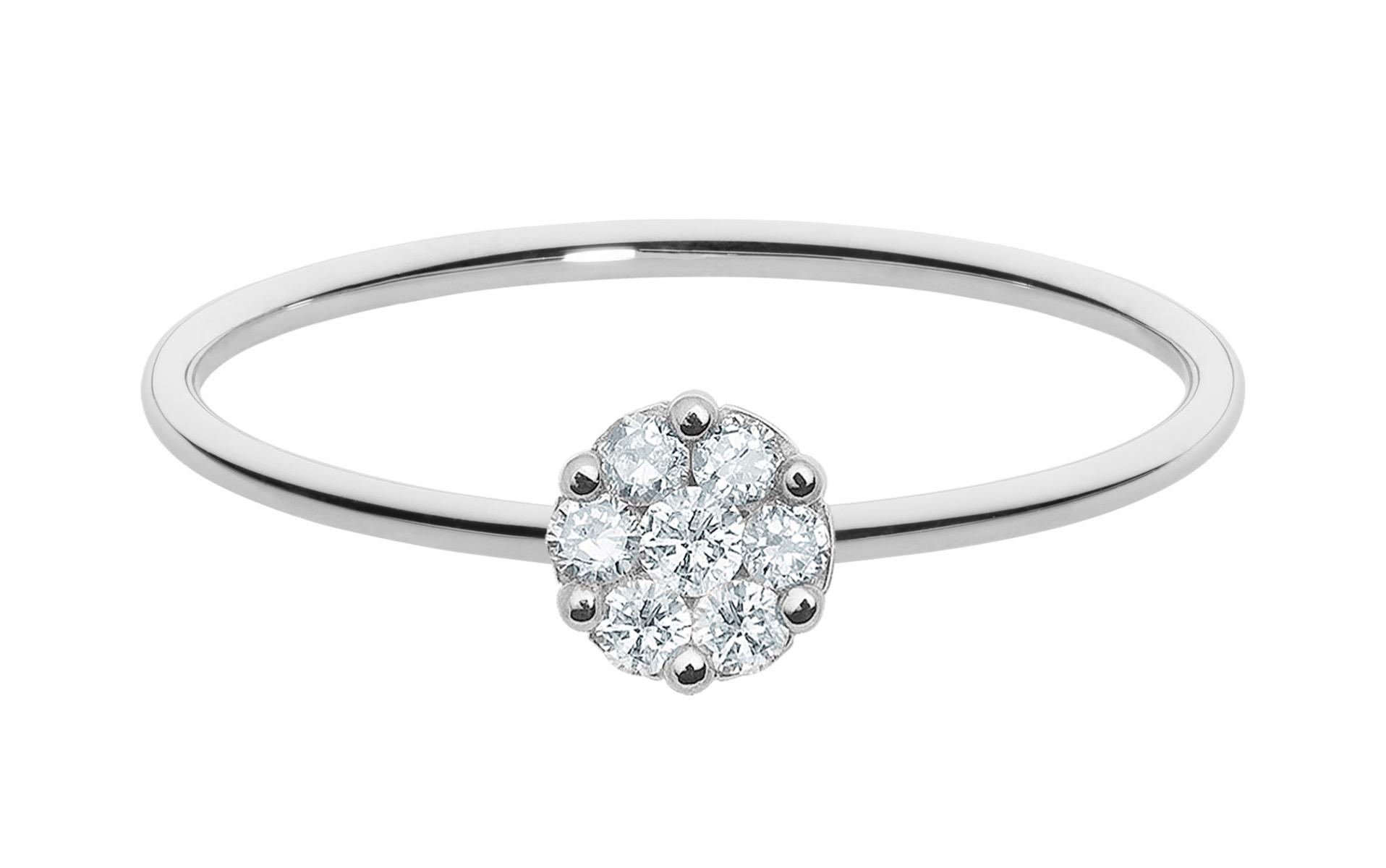 Redline bague hotsell