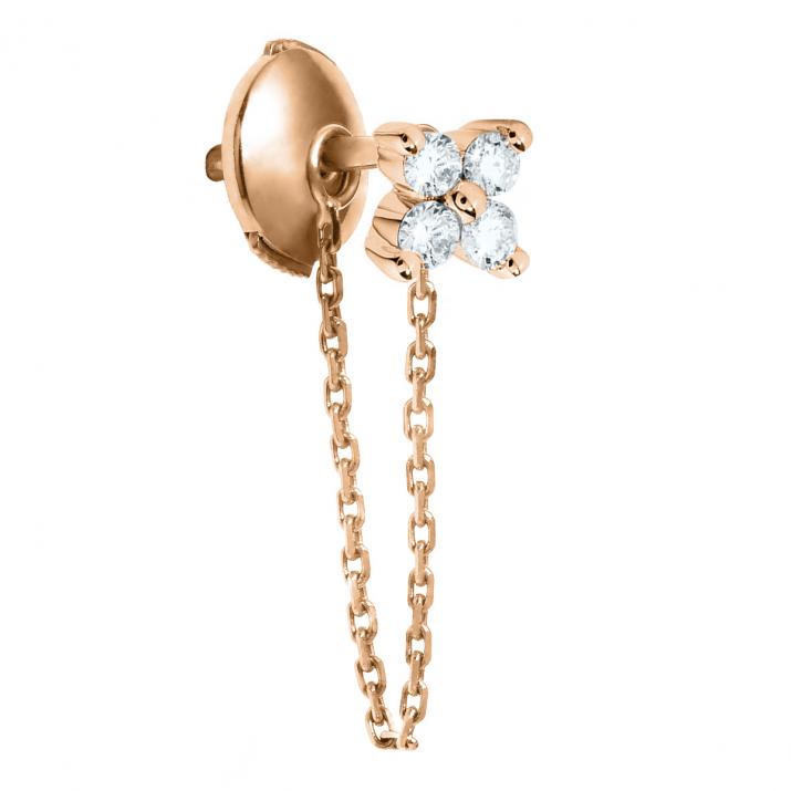 Boucles d'oreilles chaînette étoile avec 4 diamants or rose - Redline - 0++