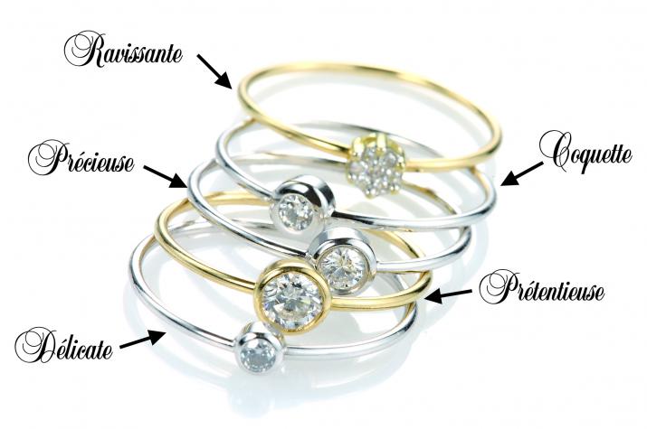 Bague jonc avec diamant 0.05 carat serti clos or jaune - Redline - 0++