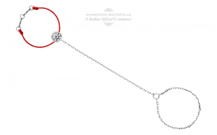 Bague fil avec diamant 0.10 carat serti clos or blanc - Redline - 0++