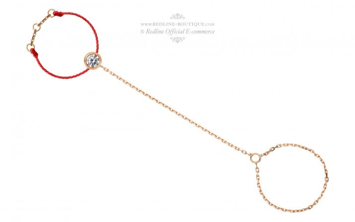 Bague fil avec diamant 0.10 carat serti clos or rose - Redline - 0++