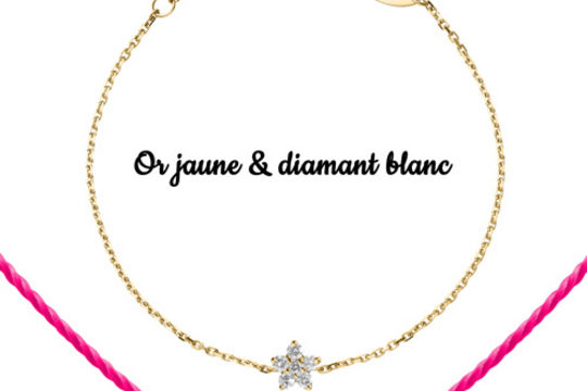 Le parfait mix and match