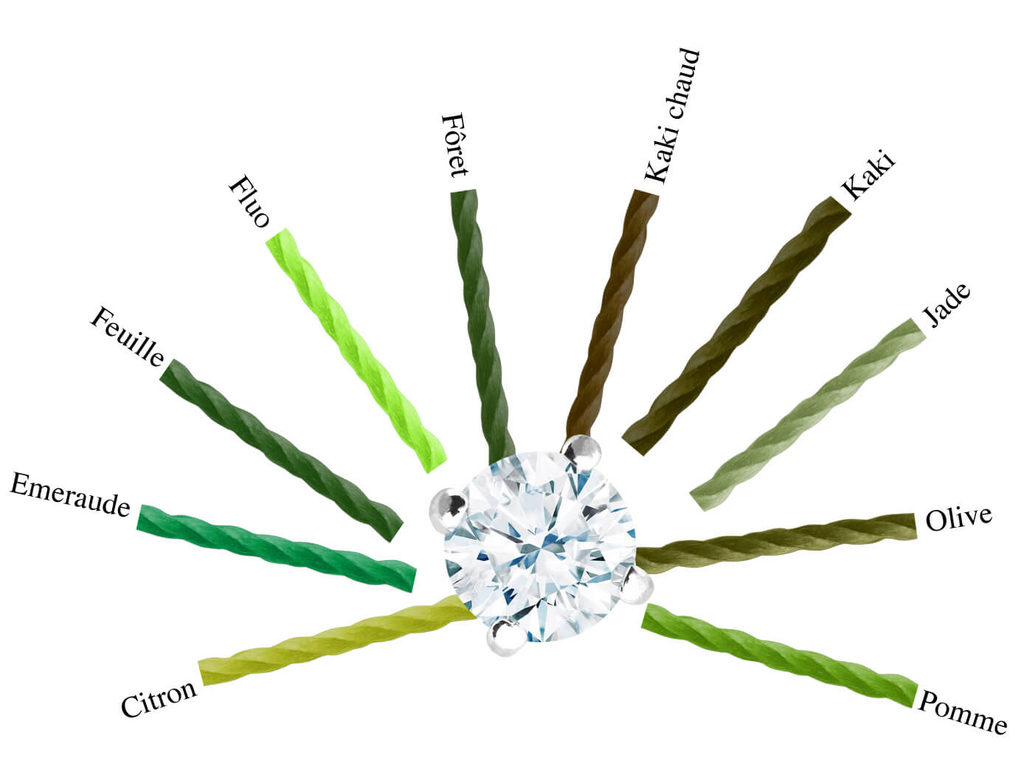 Bracelet fil vert avec diamant