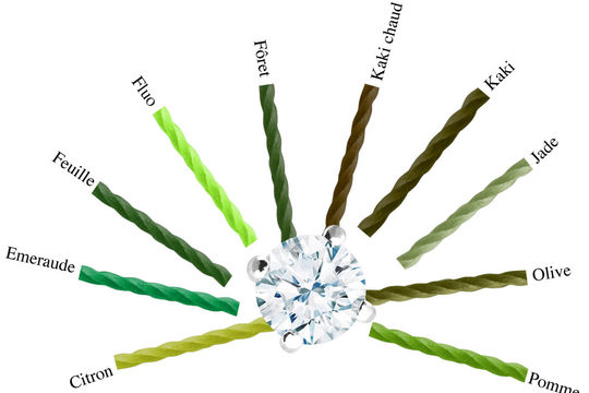Bracelet diamant fil vert