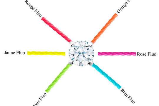 Le fil fluo RedLine : éclat et bonne humeur pour l’été