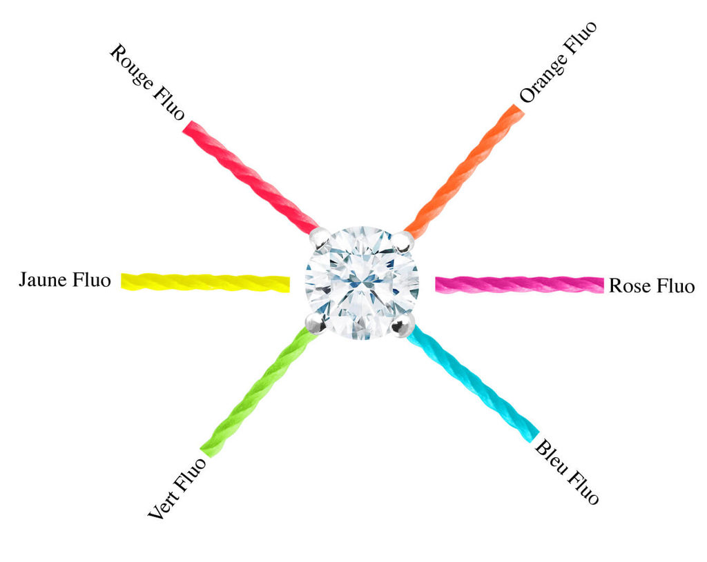 bracelet-fil-fluo-diamant